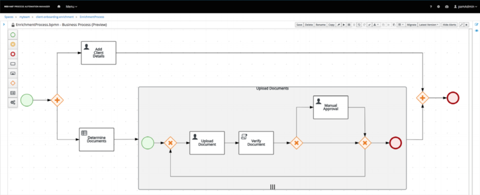 screenshot of Red Hat Process Automation Manager